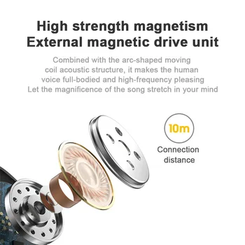 ANC Brezžične Slušalke Bluetooth 5.0 TWS L13 Audifonos Slušalke Prenosni Polnilec Čepkov za Apple Xiaomi Huawei Samsung Telefon