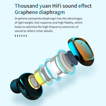 Bluetooth Čepkov V Uho Brezžične Slušalke s Hrupom Preklic Mic IPX7 Nepremočljiva 12H Glasbe Časa s Polnjenjem Primeru