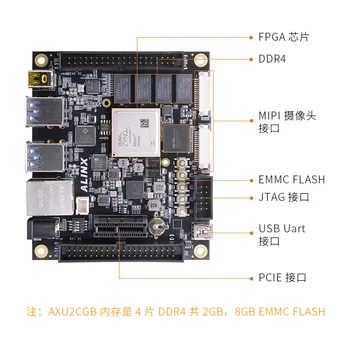FPGA Razvoj Odbor Xilinx Zynq UltraScale+ MPSoC AI Inteligentni XUZU2CG
