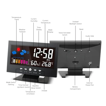 Glasovni Nadzor Zaslona LCD Termometer Ure Notranja Vlažnost Monitor Elektronski Digitalni Prikaz Temperature Alarm Koledar