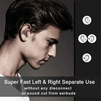 I18 TWS Brezžične Slušalke Bluetooth Slušalke Nevidno Čepkov za Pametni Telefon xiamoi PK i11 i12 i13 i15 i7s i20 i60 i30