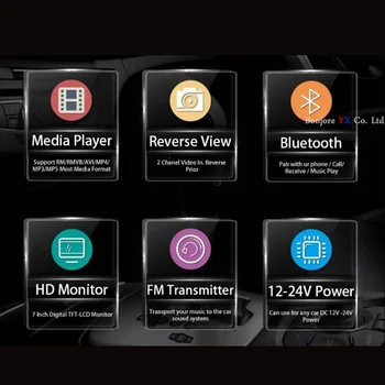 Koorinwoo HD Multimedia Avto Spremlja pogled od Zadaj Bluetooth MP5 FM Avto pogled od Zadaj Kamero za Parkiranje EUR, Okvir za registrske Tablice za Avto Detektor