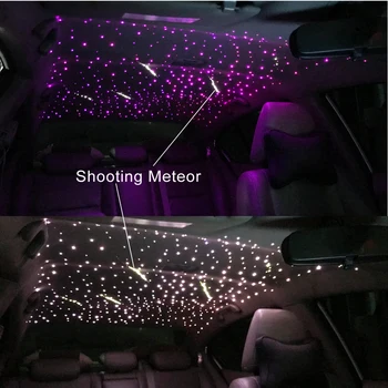 Meteor Učinek Svetlobe Voznik 5W Streljanje Zvezd Motorja RF Daljinski upravljalnik PMMA Fiber Optic Cable LED Osvetlitev za Dekorativne Projekta