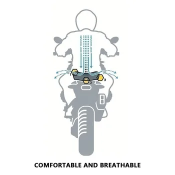 Motoristična Zaščita Blazine Sedeža Kritje za BMW S1000XR S1000 XR-E 1000 XR 2020 Najlon Tkanine Sedlo Sedeža Kritje Dodatki