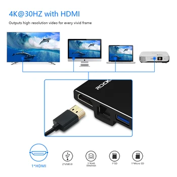 Rocketek usb 3.0 HUB card reader 4K HDMI je združljiv 1000Mbps Gigabit Ethernet adapter za SD/TF kartica micro SD za Microsoft Surface Pro 3
