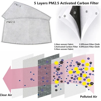 100 kozarcev/Veliko PM2.5 oglje, Filter Papir za otroke design Usta Masko Zdravstvenega Varstva