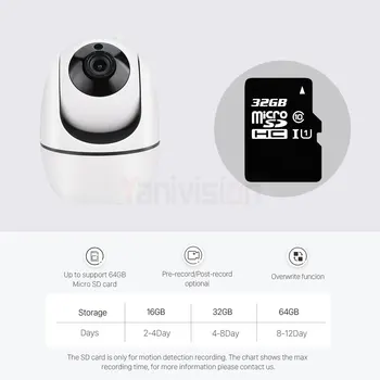 1080P IP Wifi Kamera Mini HD Auto Tracking Onvif Night Vision Baby Monitor Smart CCTV Home Security Brezžične Kamere