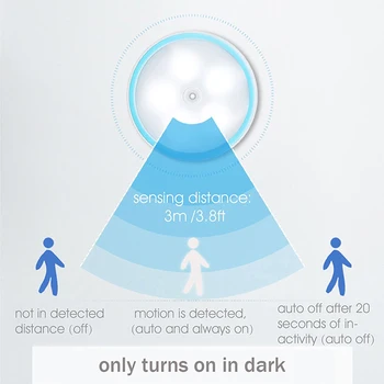 360-Stopinjski Omaro za Razsvetljavo LED Nočna Lučka PIR Senzor Gibanja, Magnetni Stenske Svetilke USB Polnjenje Lučka Za Kabineta, Spalnice, Stopnice