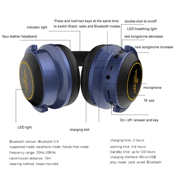 Brezžični Športne Slušalke Bluetooth 5.0 Slušalke LED Dih Svetlobe Gaming Slušalke Z Mikrofonom Vgrajeno Baterijo Podpora SD Kartice