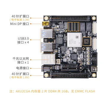 FPGA Razvoj Odbor Xilinx Zynq UltraScale+ MPSoC AI Inteligentni XUZU2CG