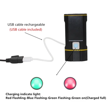 Uranusfire USB Polnilna Luč Kolo Spredaj Krmilo Kolesarske lučke Led za Baterijo Svetilko, Baklo Smerniki Kolo Svetlobe