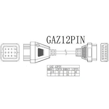 Za Rusijo GAZ 12Pin, da 16pin OBD2 Avto diagnostičnega orodja kabel za GAZ 12 pin rusija avtomobilov kabel adapter