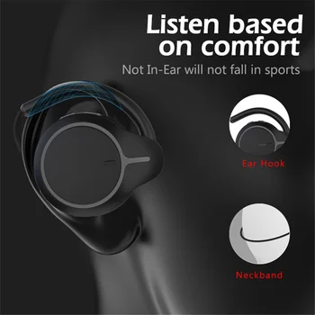 AIKSWE Bluetooth Brezžične Slušalke Športne Teleskopsko Držite HI-fi Slušalke Stereo Slušalke za prostoročno telefoniranje Z Mikrofonom Za Vožnjo