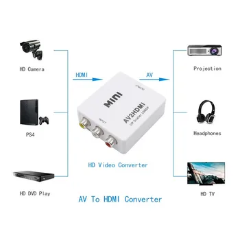 Basix AV Za HDMI-compatibe Video Pretvornik Polje AV2hdmi RCA AVhdmi CVBS, Da HDMI je združljiv za HDTV TV, PS3, PS4 PC DVD Projektor