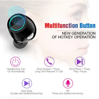 EastVita S7 TWS Čepkov Brezžične Bluetooth Slušalke Stereo Slušalke z Mikrofonom in Polnjenje Box r15