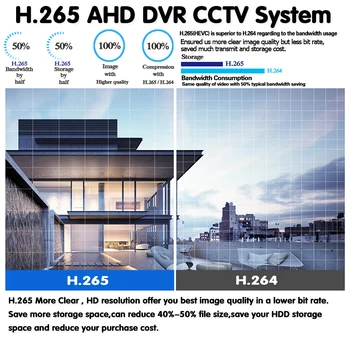 HCVAHDN H. 265 8CH 5MP AHD Obraz Avdio DVR Snemanje Varnostnih kamer Kit AHD Fotoaparat na Prostem Nepremočljiva CCTV Video Nadzor