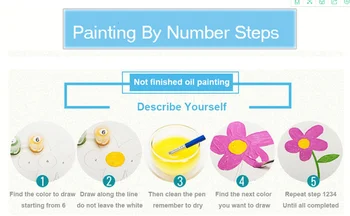 Pisani balon DIY Barvanje Z Številkami Kompleti Akril barve z številke Slike Ročno Poslikane Sodobne Oljna slika Na Steni Sliko