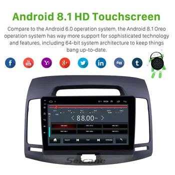 Seicane Avto GPS Enota Player Android 8.1 9