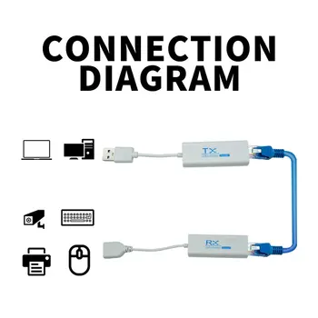 USB 2.0 200M Extender Nad RJ45 Ethernet Kabel USB2.0 RJ45 200 M Podaljšek Adapter TX RX Pošiljatelj Prejemnik