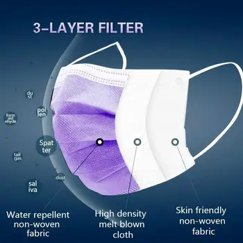 Vijolična 3 Layer Mask Filter Za Dihanje Earloops Za Enkratno Uporabo Umetnih, Sintetičnih Vlaken, Usta, Obraz, Maske Proti Prahu Maske Hitro Ladjo