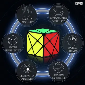 Čarobna kocka uganka QiYi 3x3x3 Osi kocke KingKong JinGang strokovno super hitrost kocka izobraževalne twist modrost igrače igre darilo ž