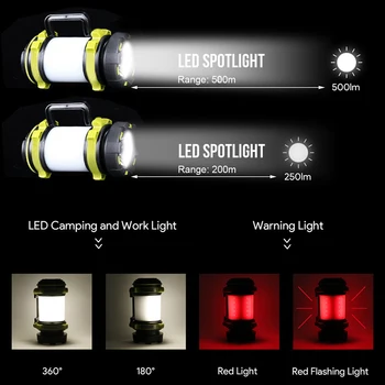 10000LM LED Kampiranje Luč USB Polnilne za Pohodništvo, Ribolov Pregled Dela v Sili Iskanje Svetlobe
