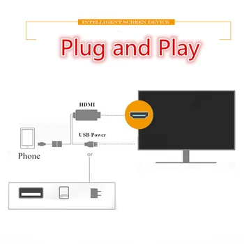 1m 1080P Žične TV Stick USB Ženski HDMI je združljiv Moški 60 hz Video In Digital Audio USB Zrcaljenje Zaslona TV Za Pametni Telefon