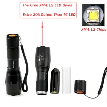 5000 Lumnov A17 Zapovedano Svetilka-Prenosni Zoomable,Nepremočljiva, Super Svetlost z 5 Načinov Svetlobe za Uporabo na Prostem