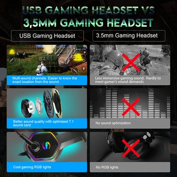 7.1 Strokovne Gaming Slušalke Slušalke z Mikrofonom za PC Računalnik za Xbox En Igralec casco Surround Zvok RGB Svetlobe