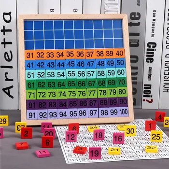 Otroške Igrače 1-100 Mestno Tabela Matematiko Aritmetično Poučevanja Matematike igrača Montessori Izobraževalne Lesene Igrače za Otroke