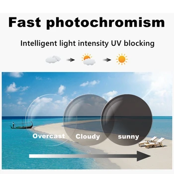 Visoka Kakovost Sonce Photochromic Bifocal Obravnavi Očala Moških CR-39 Smolo Anti-Blue Ray Presbyopic Kozarci, Kovinski Okvir Gafas 150