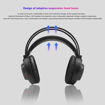 7.1 Zvok USB Žična Gaming Slušalke Hrupa Preklic Slušalke Visi Uho Gaming Slušalke Z Mikrofonom Ustvarjalno Prisoten