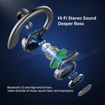 Arikasen Bluetooth slušalke TWS Bluetooth 5.0 pravi brezžični čepkov s držalo za uho LED Polnjenje primeru mikrofon Športne slušalke