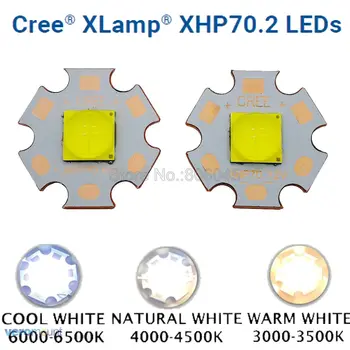 Cree XHP70.2 GEN2 High Power LED-Emitter Cool White Nevtralno Bela Toplo Bele Barve Z 20 mm 16 mm Polno Baker MCPCB