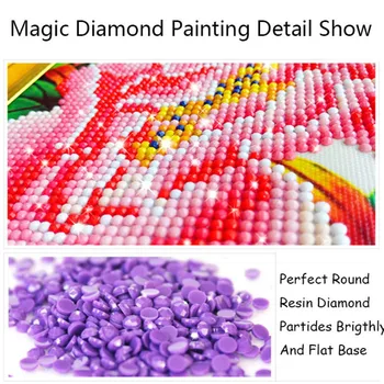 Diy 5D Diamond Slikarstvo Risanka Zmaj Diamond Mozaik Prodaje 5D Diamond Vezenje Celoten Sklop Nosorogovo Slike Diy Diamond Mozaik