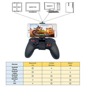 Gamepad Sproži Pubg Controller Mobile Palčko Za Telefon Android, iPhone za RAČUNALNIK za Igro Tipke za VR Konzola za Nadzor
