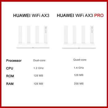 Globalna Različica Huawei Usmerjevalnik AX3 PRO Quad Core WiFi 6 plus očesa wifi Brezžični Usmerjevalnik 3000Mbps 2,4 GHz 5GHz wifi extender