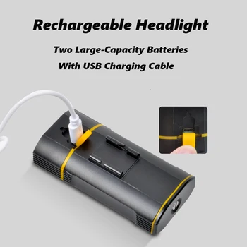 Joshock 20000LM Kolo svetlobe USB za Polnjenje vgrajene Baterije vodoodporna LED Smerniki Jahanje Opreme S Luč