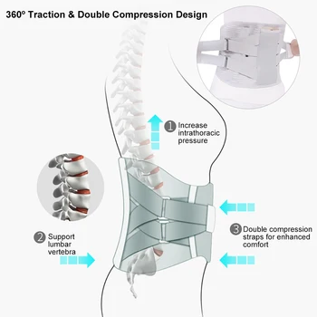 Ledvene Podpore Pasu Disk Herniation Ortopedski Medicinski Bolečina Seva Nazaj Podporo Pasu Za Nazaj Hrbtenice Tlaka Naramnicami