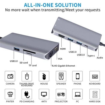 Navceker USB Tip C do HDMI VGA Gigabit Ethernet Lan RJ45 Adapter za Macbook Pro Tip-C USB-C Hub Card Reader USB 3.0 PD Vrata