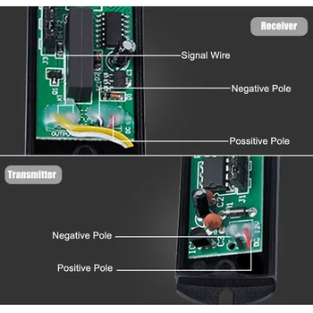 Posamezen Pramen Infrardeči Detektor Alarm Ovira Senzor Fotoelektrično Home Security