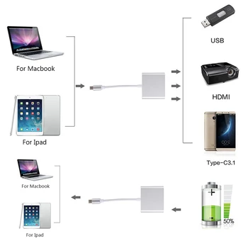 Ženski Multiport Adapter Tip C Moški HDMI PD USB 3.0, USB 3.1 Gospodinjstva Računalniško Varnost Deli za Prenosni Telefon