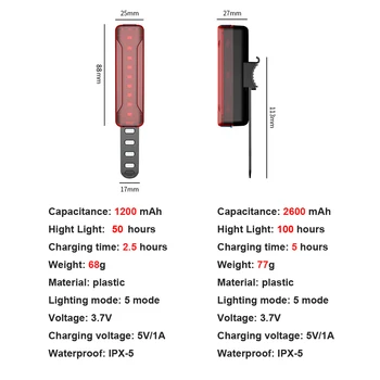 1200 mAh LED Luč Izposoja IPX5 Nepremočljiva USB Polnilne Varnost opozorilna Lučka za Kolo Zadaj Rep Lahka Svetilka Za Kolo
