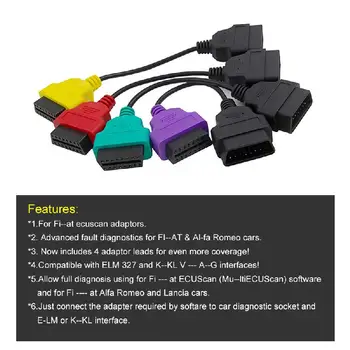 2019 Najnovejši Za FiatECUScan Adapter OBD OBD2 Priključek MultiECUScan ABS, zračne blazine obd2 optičnega Diagnostični kabel za Fiat ECU Scan