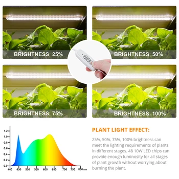 4pcs Rastejo Svetlobe Palice S Samosprožilcem, In za izmenični Tok Notranji Phytolamp Celoten Spekter Ffs Svetilka, Topla Svetloba Sončni svetlobi Led Za Rastline
