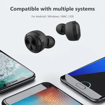 A6 TWS Mini Brezžična Bluetooth 5.0 Hi-fi Stereo Slušalke z Digitalnim Polnjenje Box