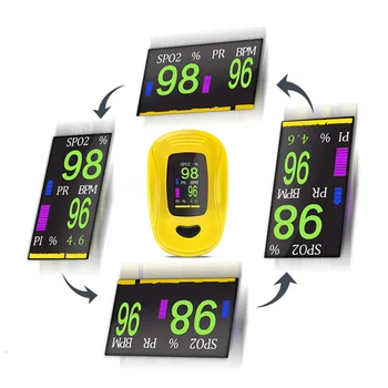 Cofoe Digitalni Prst posnetek impulz oximeter Prenosni Monitor Srčnega utripa, CE zdravstvene nege na Domu, s Silikonsko oximetro OLED SPO2 PR