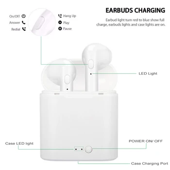 I7s Tws Brezžične Slušalke Bluetooth Slušalke Čepkov za Prostoročno uporabo v uho Športne Slušalke s Polnjenjem Polje Mic Za iPhone Xiaomi