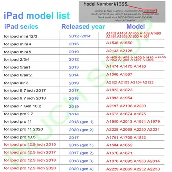 Ohišje za iPad z 9.7 2017 2018 Usnja Kritje za iPad Zraka Zraka 3 2 1 5. in 6. 7. Generacije 10.2 Pro 10.5 pro 11 za 12,9 2020 Primeru