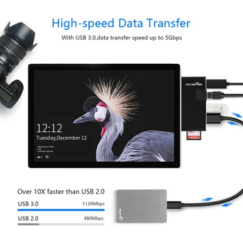 Rocketek usb 3.0 HUB card reader 4K HDMI je združljiv 1000Mbps Gigabit Ethernet adapter za SD/TF kartica micro SD za Microsoft Surface Pro 3